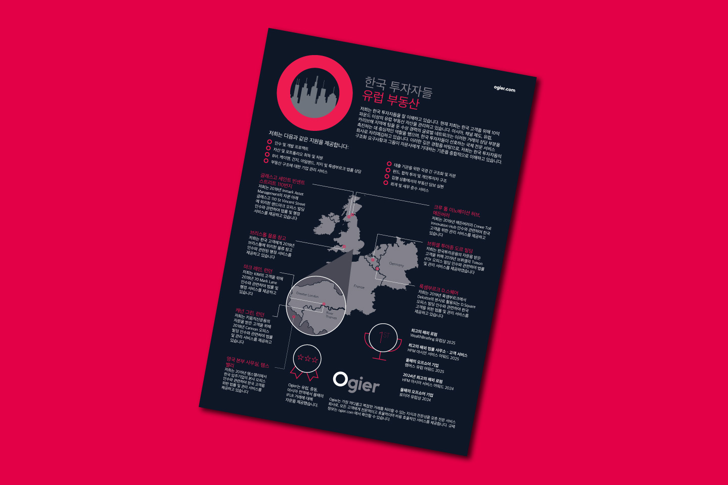 An infographic how how european real estate can support korean investors
