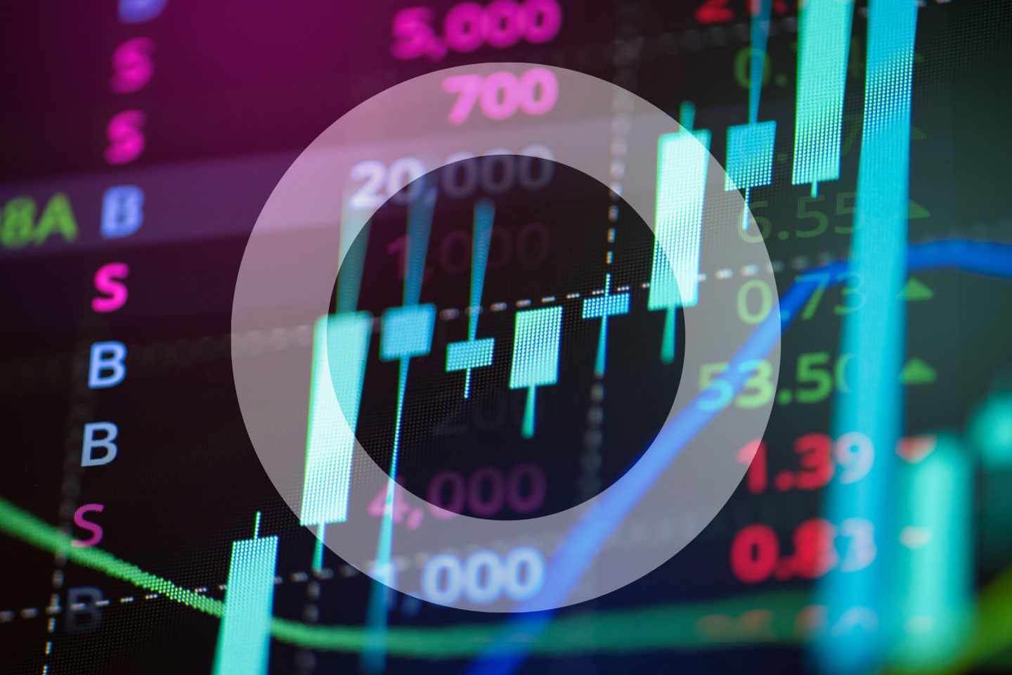 FX Trading Screens