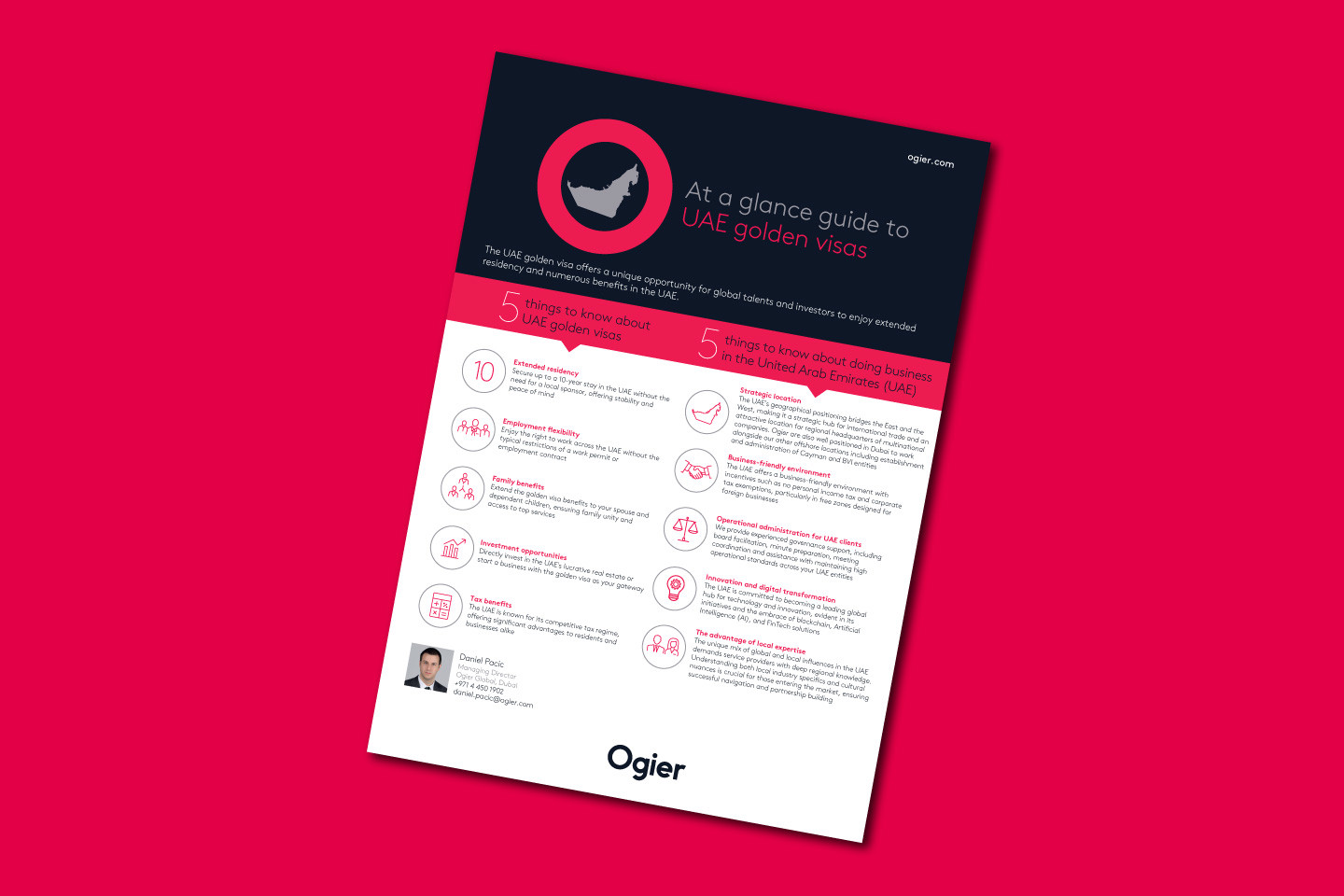 Infographic highlights five key things about UAE golden visas and business landscape, with a country silhouette icon, illustrated service points and team contacts