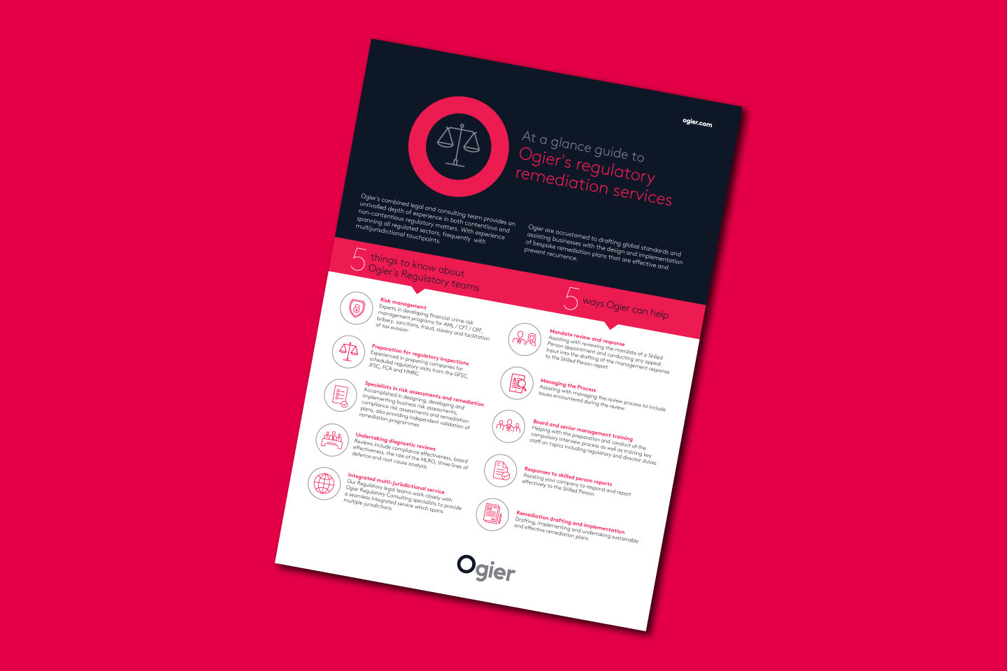 5 Things Regulatory Remediation Services Featured Image